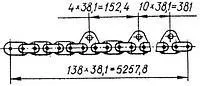 Цепи погрузчика ПР-38